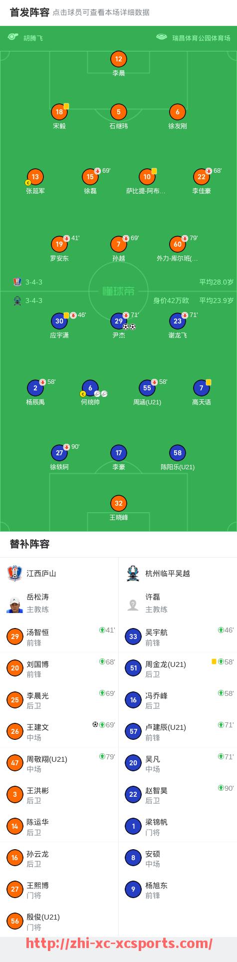 杏彩体育-2023年FIBA男篮世界杯中美国队的失利反映出哪些战术短板